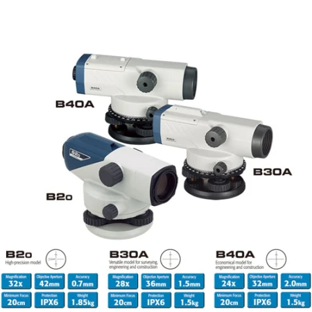 Top Máy thủy bình Sokkia được mua nhiều nhất hiện nay